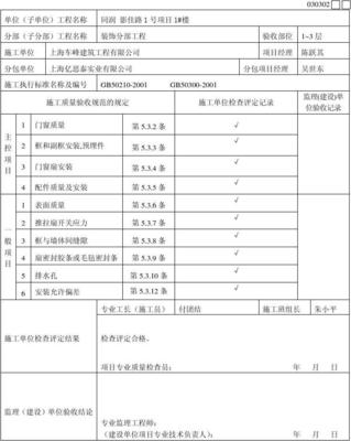 铝合金门窗安装工程检验批质量验收记录表填写与金属门窗工程施工质量控制