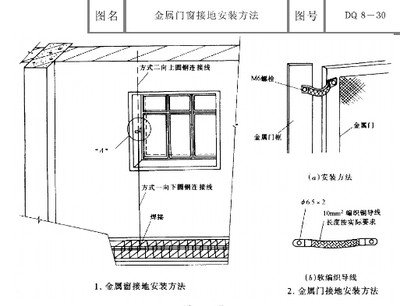 资料软件在金属门窗工程施工管理中的数字化应用